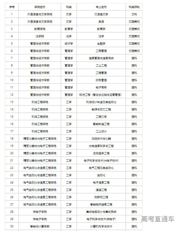 1641967518334147.png image.png