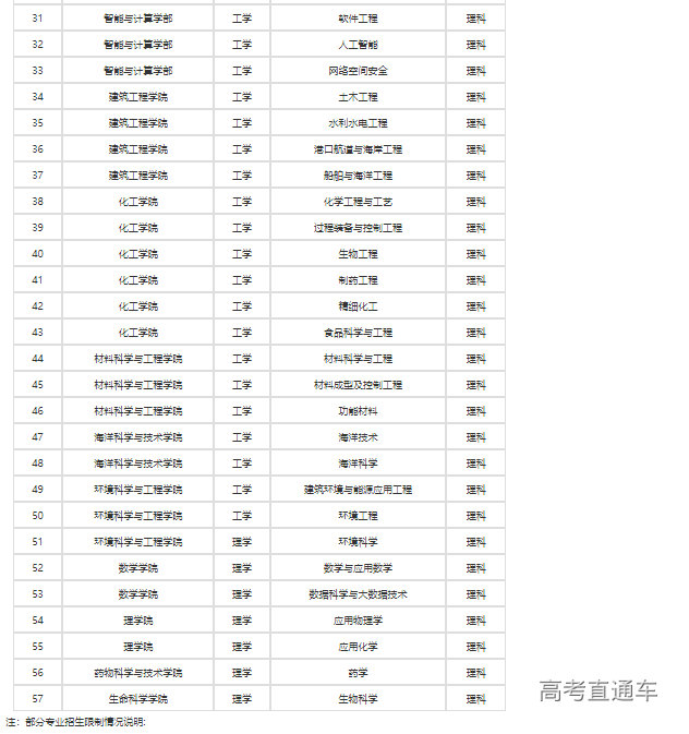 1641967551756726.png image.png