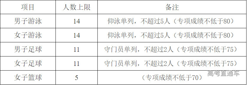 1641971065700640.png 1641971055(1).png