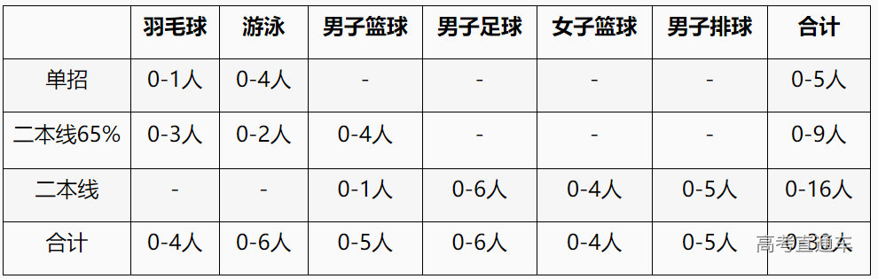 1641978877736245.png image.png