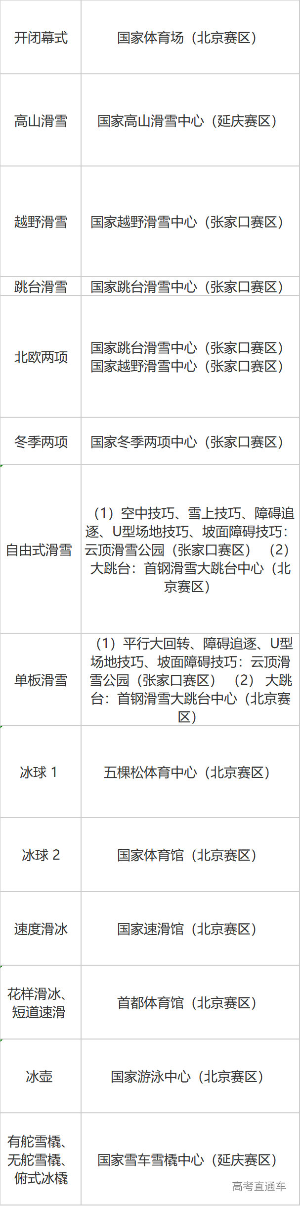 1641980156615212.png image.png