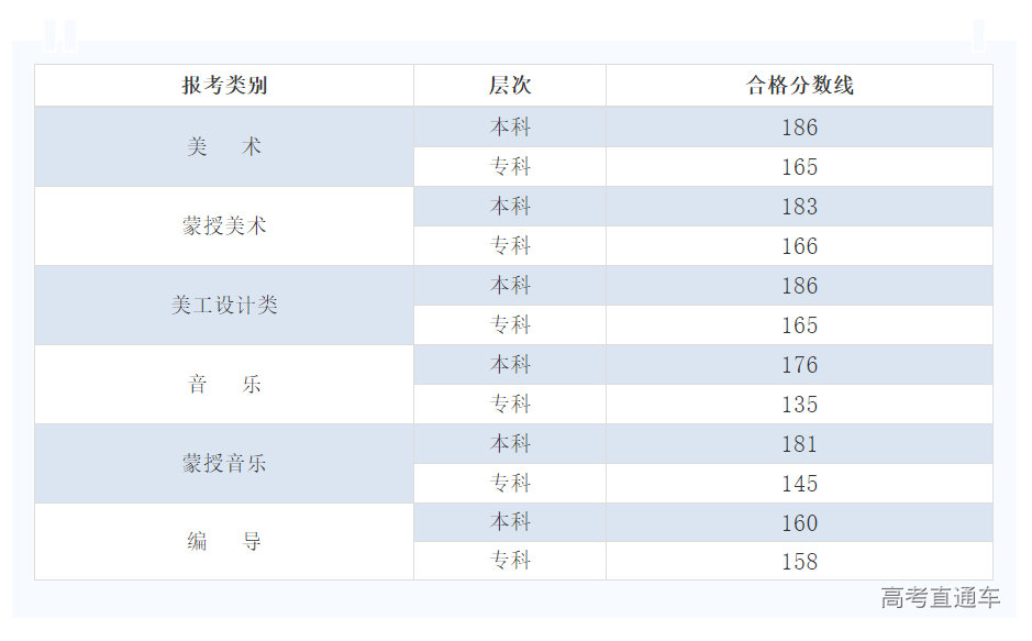 1642041662941877.png image.png