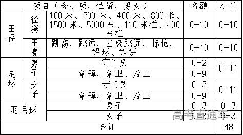 1642059460990081660.png image.png