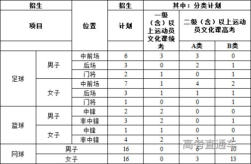 1642125948259957.jpg 1642125943(1).jpg