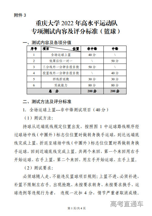 1642126444909964.png 1642126368(1).png