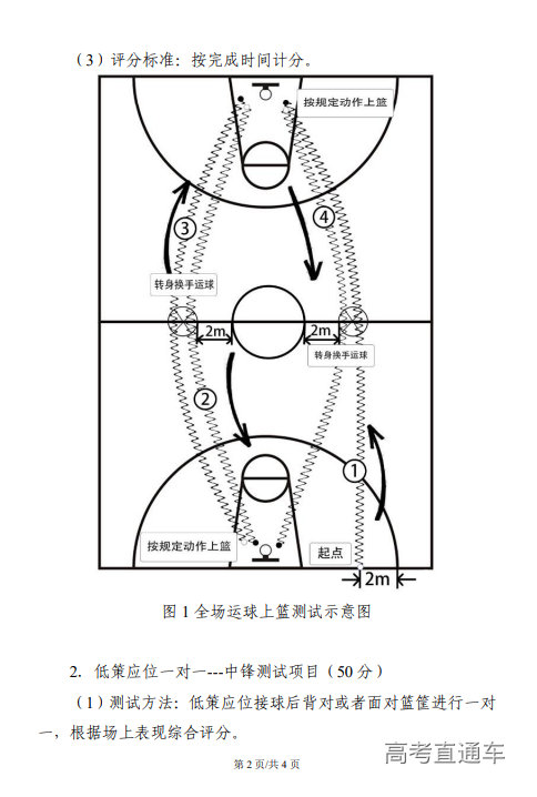 1642126453872920.png 1642126376(1).png