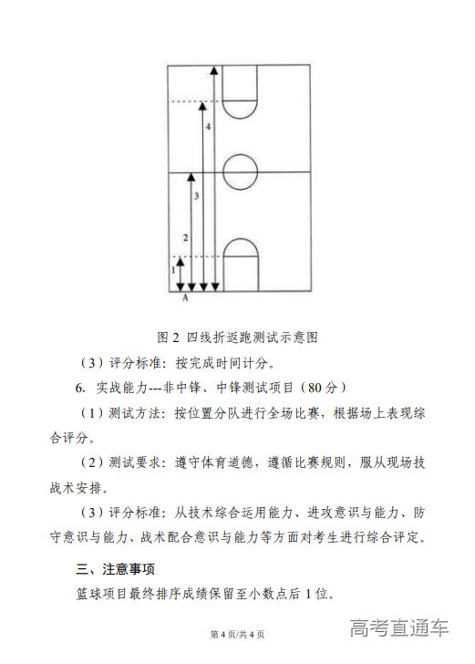 1642126465857547.png 1642126392(1).png