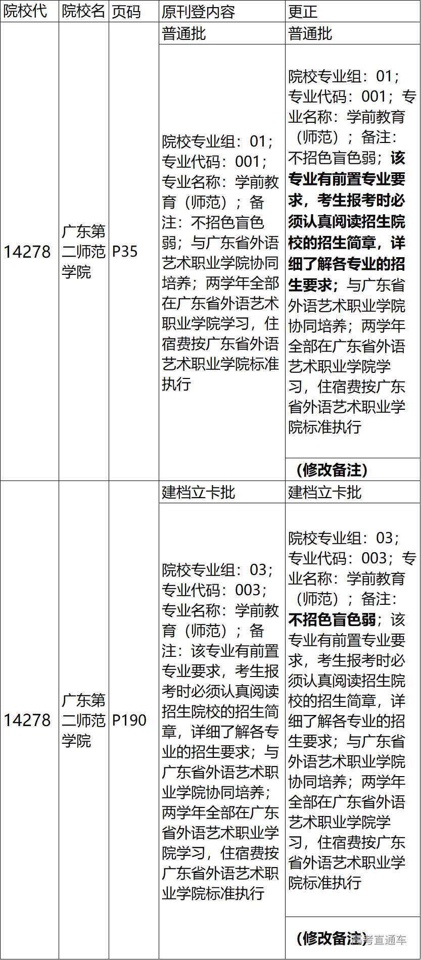 1642388049576135.png image.png