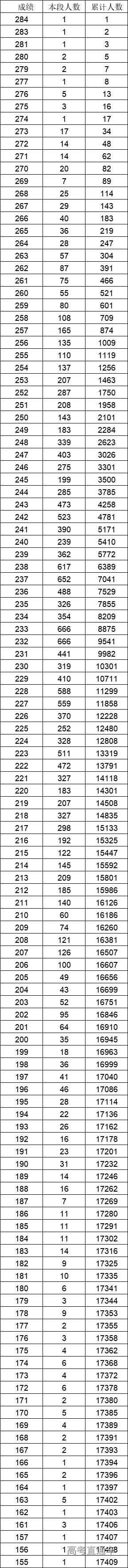 1642392768939403.png c2c0b8a270d3734980e46f9199f052e.png