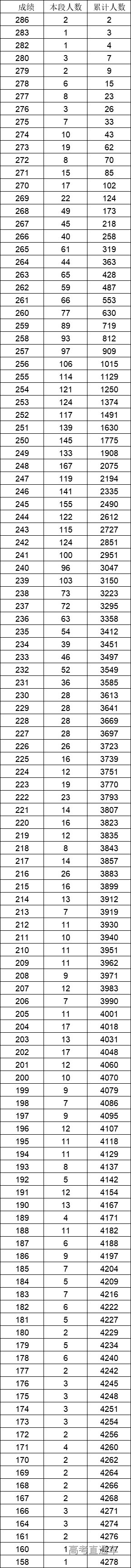 1642392825332297.png fe172c8d32cd7b2a88c140f7dfc51ef.png