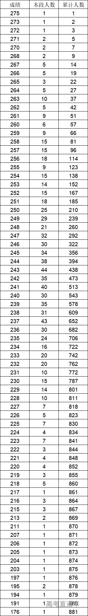 1642392836378873.png 5a7af02784eb31671d3b69895744d66.png