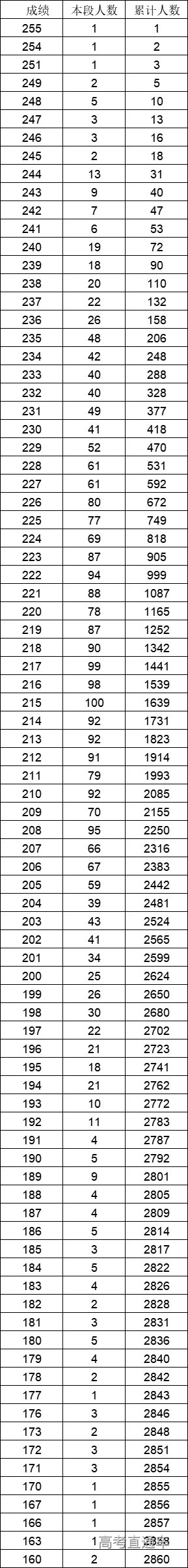 1642392856802053.png 90fda4d7c3cb8b356d67ad8fc8c684e.png