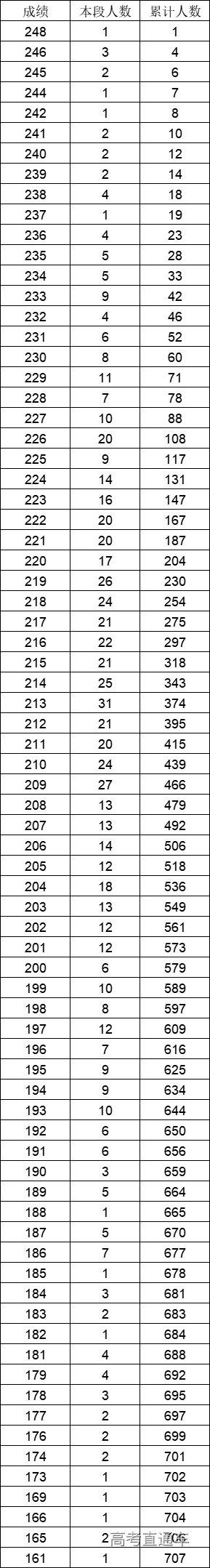 1642392867780056.png e5f168211f16073f4fb096ce82d706a.png