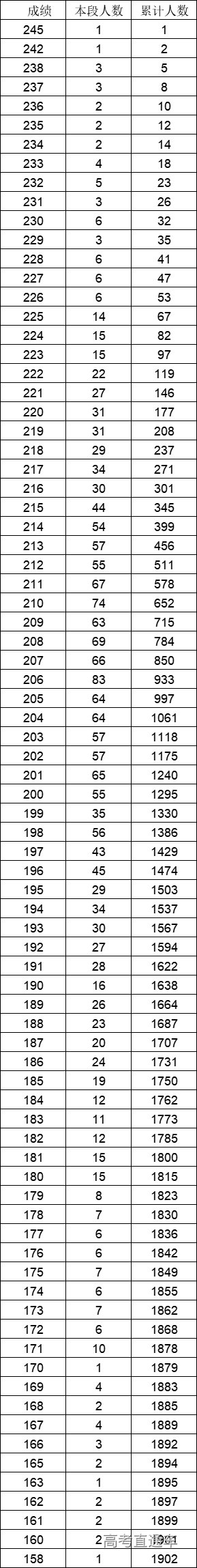 1642392884296729.png 8d0053f6eea3106cfbb9460b9ef357e.png