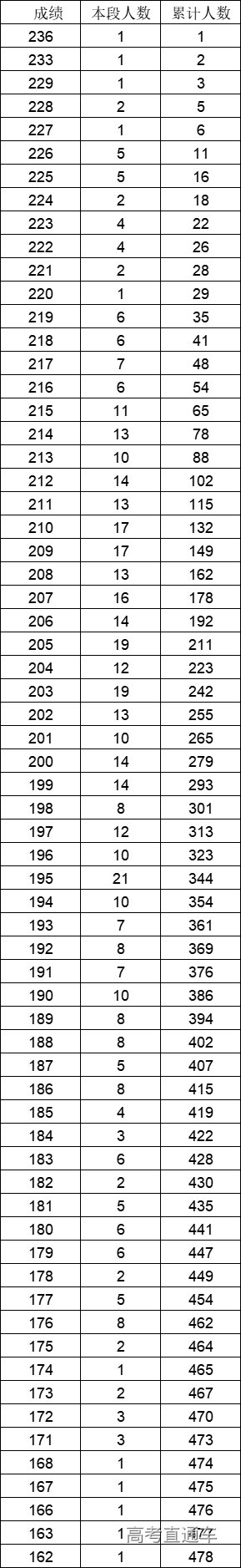 1642392894496752.png 0c5f5d970b4e61c54bdfb20d19efefb.png