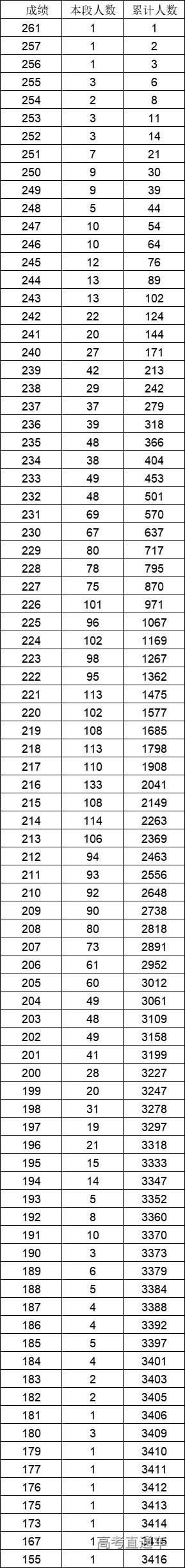 1642393108500705.png 2c39dcd94ff07a3448b58694c59e8a5.png