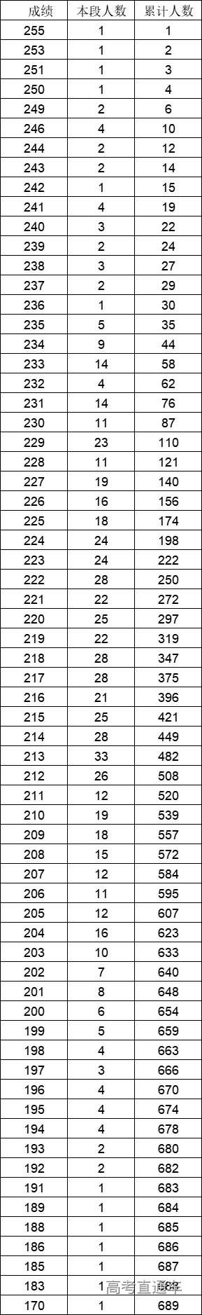 1642393126849959.png 5916365e45999af509741b3a970a7c8.png