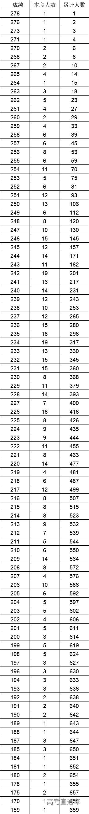 1642393141543502.png 8c4f4b9bdab46eecc7b06d0f05d6b5a.png