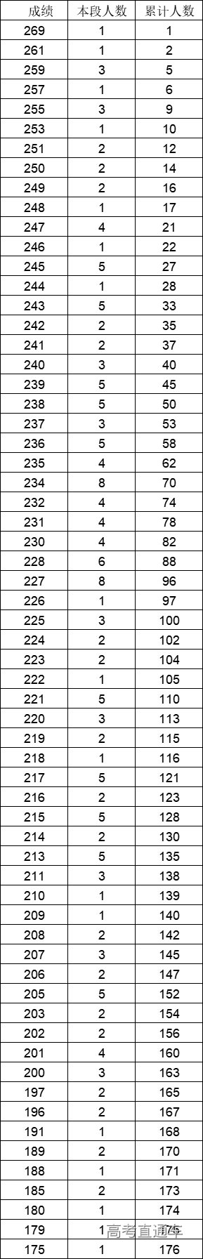 1642393156436075.png d3af7f5571622563b444701da03a704.png