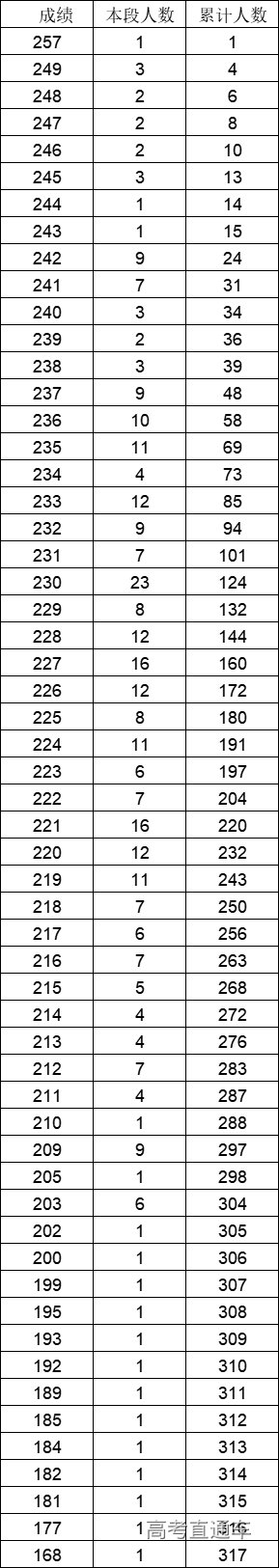 1642393194733276.png 094aebdba0c34b19b0bb9ed149e383e.png