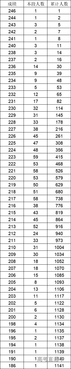 1642393202208474.png 4969a43772189118e2387c86e5b0d92.png