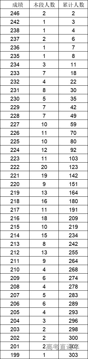 1642393217174851.png edf38a760e415969a6ecd574b96acee.png