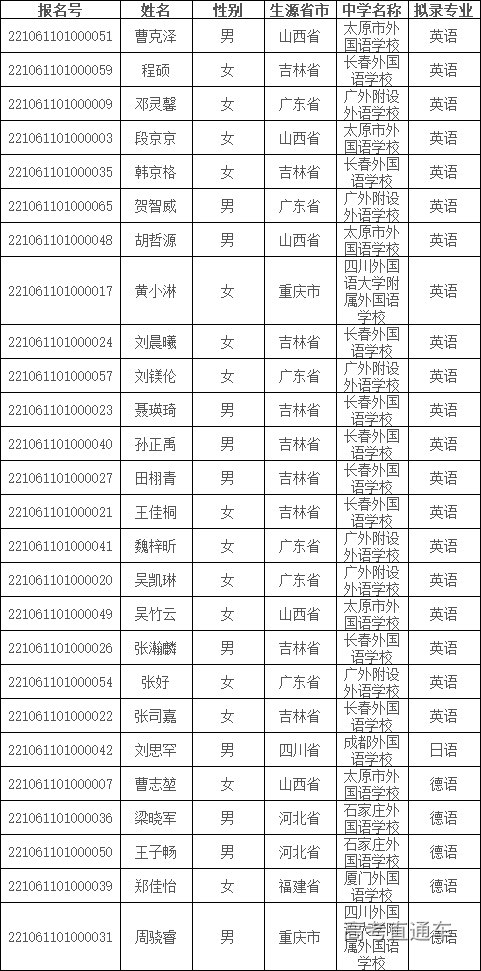 1642399523798223.jpg 1642399514(1).jpg