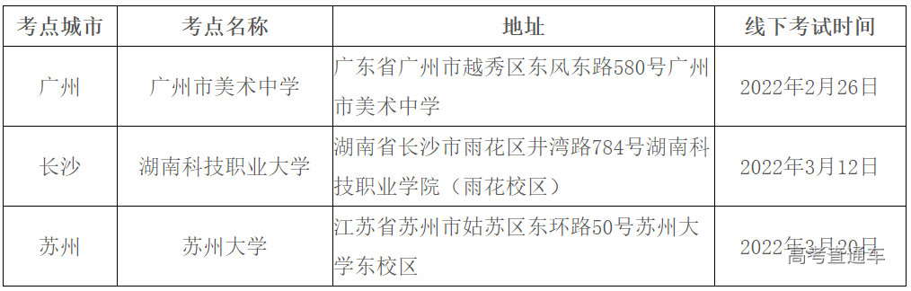 1642404661185960.png image.png