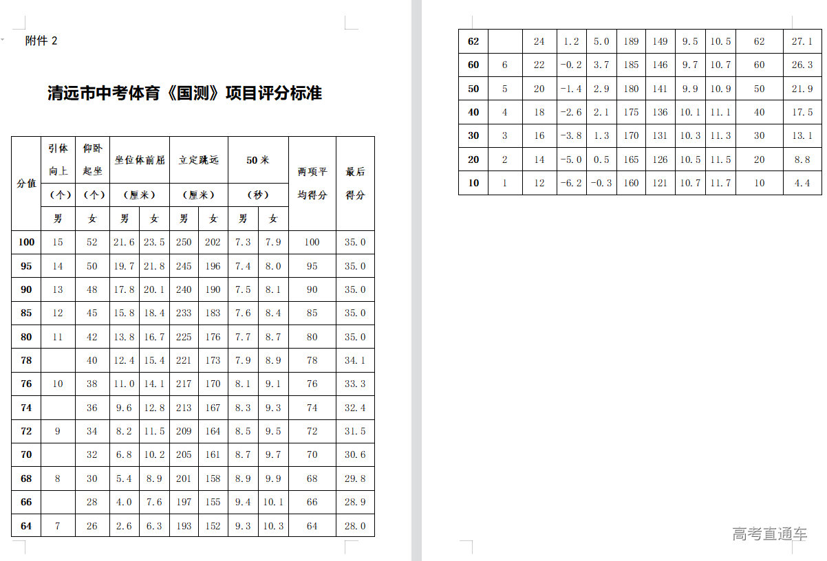 1642413379577156.png 1642413264(1).png