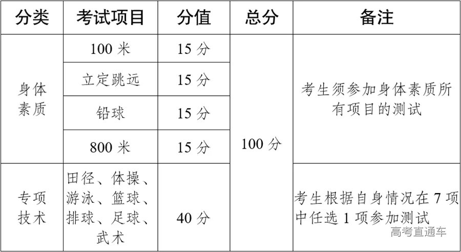 1642417472170986.jpg mmexport1642417421884.jpg