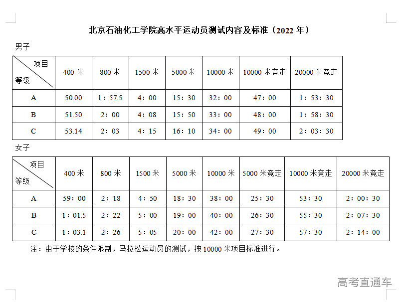 1642663477476615.png 1642663467.png