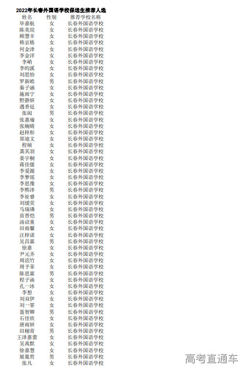 1642669070941551.png 1642669057(1).png