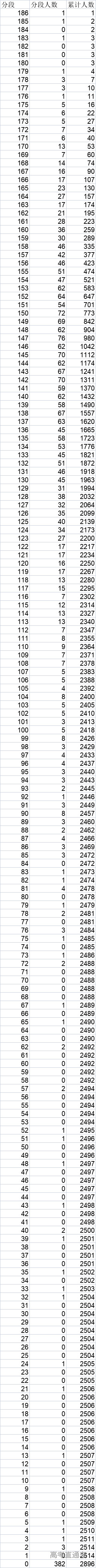 1642729625836582.png image.png