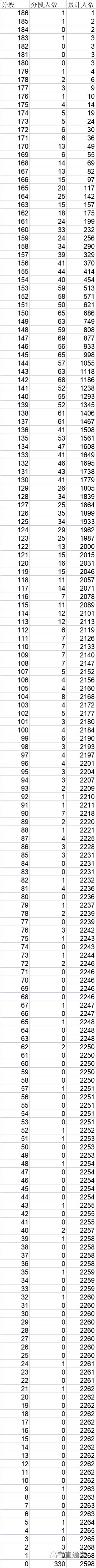 1642729679341901.png image.png