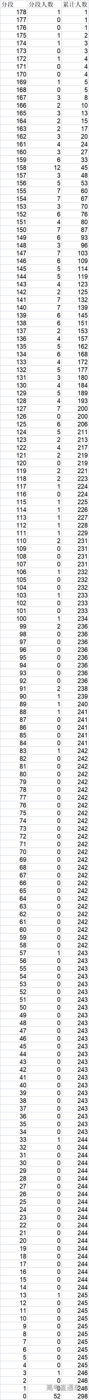 1642729750248204.png image.png