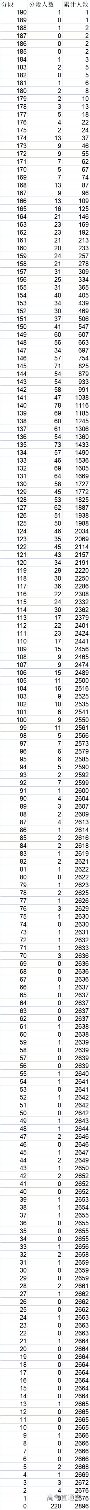 1642729905605797.png image.png