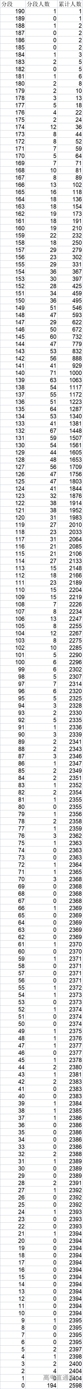 1642729952788640.png image.png