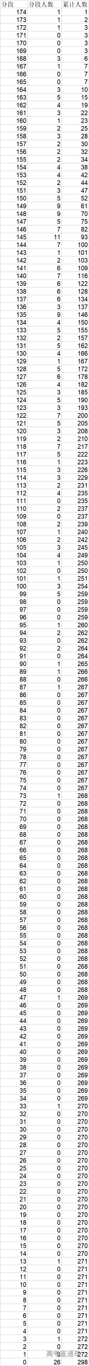 1642730011114608.png image.png