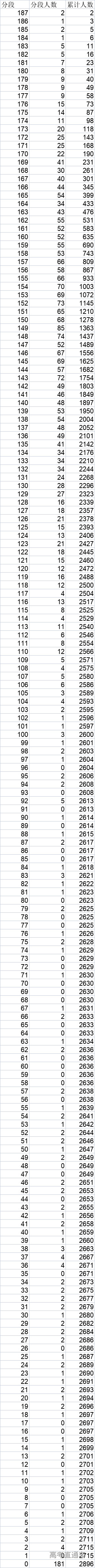 1642730308858730.png image.png