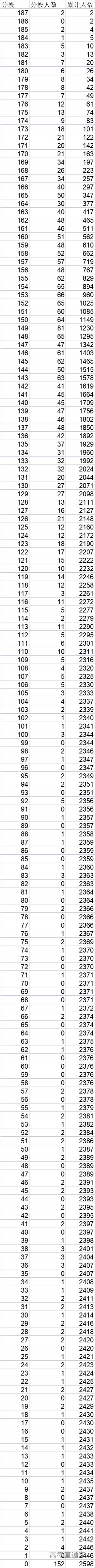 1642730355404695.png image.png