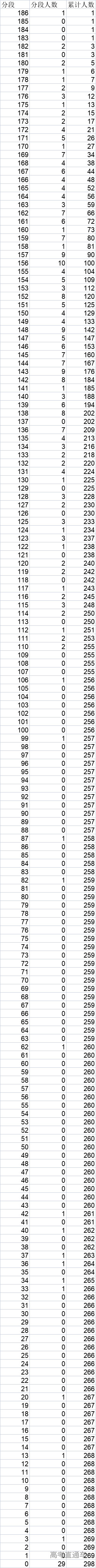 1642730401416150.png image.png