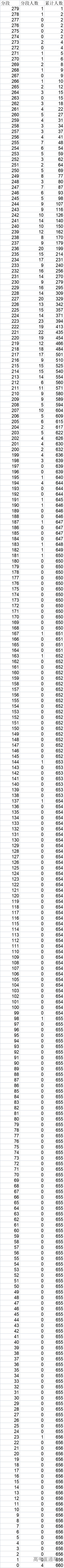 1642730458311405.png image.png