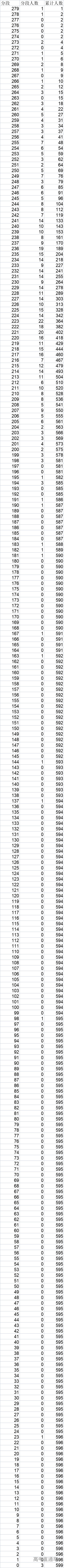 1642730510541586.png image.png