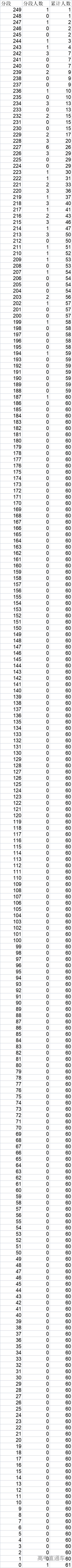 1642730576354375.png image.png