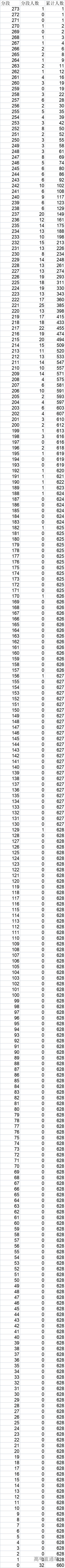 1642730625210953.png image.png