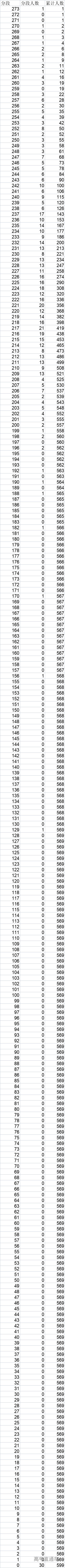 1642730834877244.png image.png