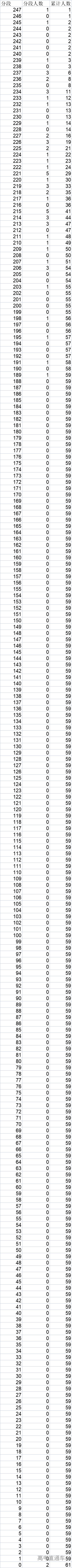 1642730881483030.png image.png