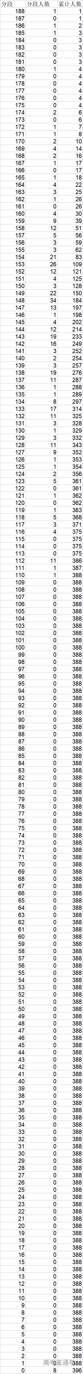 1642730924606321.png image.png