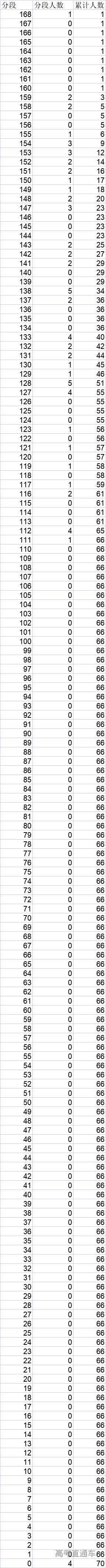 1642731029276574.png image.png