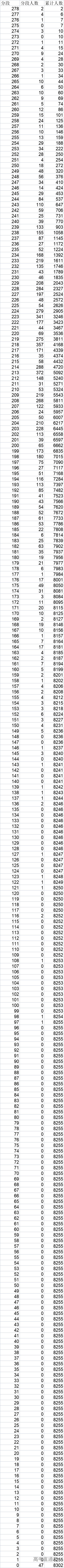 1642731077448117.png image.png